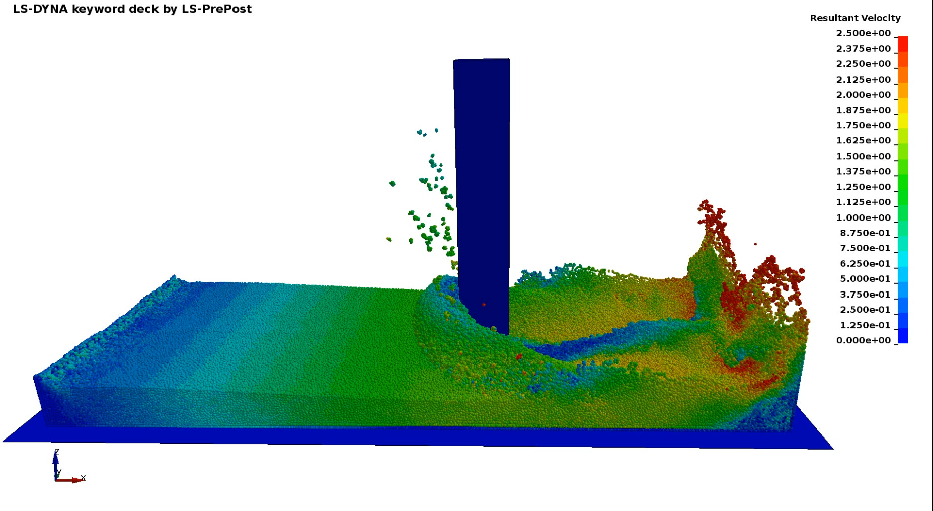 Explicit solver particle simulation coloured by resultant velocity